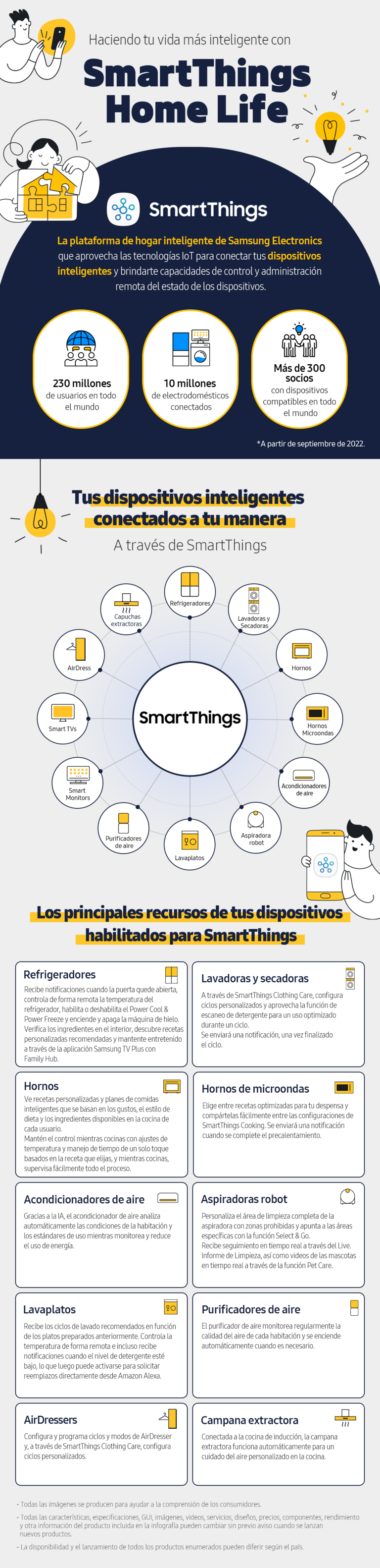 ¿Cómo SmartThings mejorará tu vida?